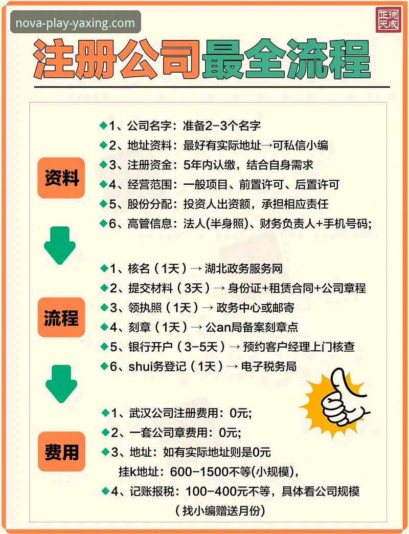 亚星娱乐会员注册2026最新版本深度剖析：从注册到福利的全流程指南