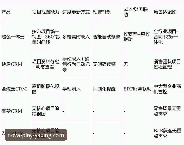 深度解析亚星娱乐平台：3个关键维度与5点核心优势