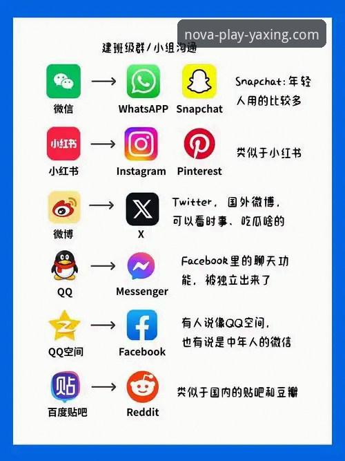 亚星娱乐APP安装iOS版 iOS版亚星娱乐APP安装指南 vs. 常见问题全解析:新手如何一步到位?